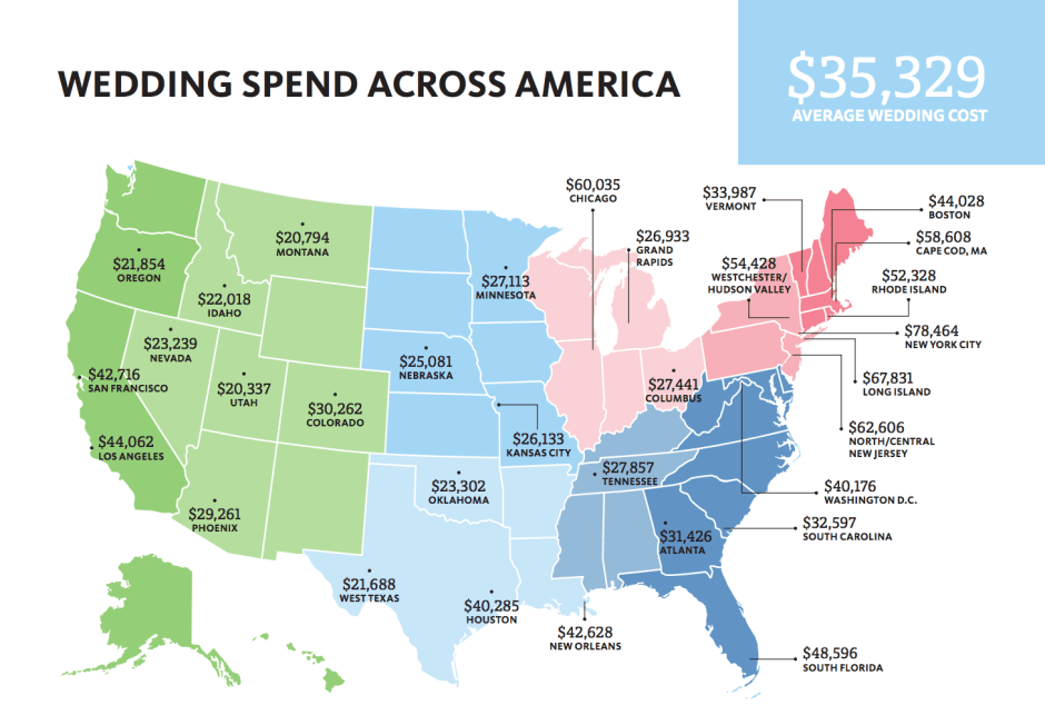 Average Wedding Cost By State Dresses Images 2022